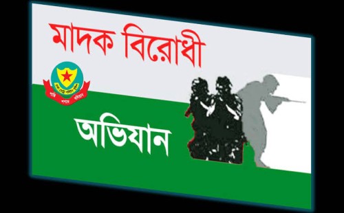 ডিএমপির অভিযানে গ্রেপ্তার ৩৮ মাদক কারবারি 