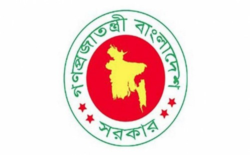৩২৩ পৌর মেয়র অপসারণ 
