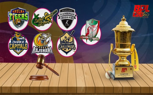 দ্বিতীয় সেট শেষে বিপিএলে কে কোন দলে 