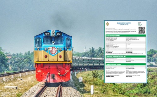 মাত্র ৯ মিনিটে শেষ পশ্চিমাঞ্চলের বেশিরভাগ ট্রেনের টিকিট 