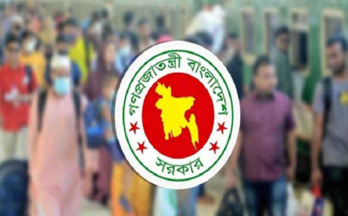 এ বছর আর কয়টি সরকারি ছুটি বাকি 