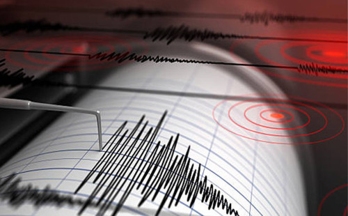 পরপর ভূমিকম্প 